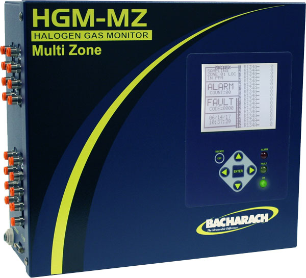 Multi-Zone Halogen Gas Monitor