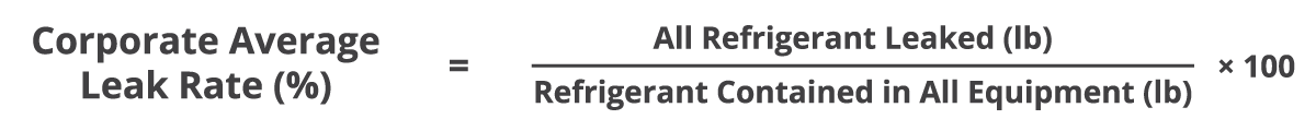 Corporate Average Leak Rate (%) = (All Refrigerant Leaked / Refrigerant Contained in All Equipment) × 100